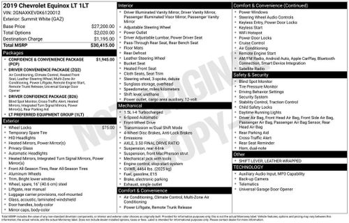 2019 Chevrolet Equinox LT