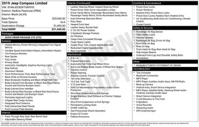 2019 Jeep Compass Limited 4x4