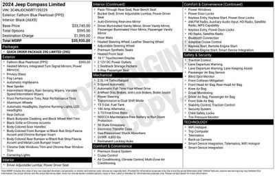 2024 Jeep Compass Limited 4x4