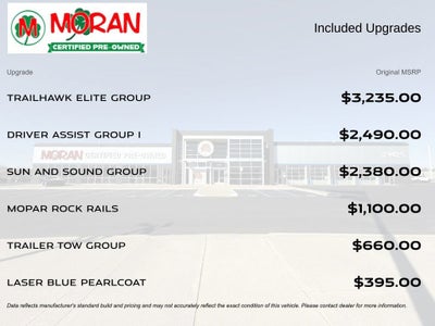 2022 Jeep Compass Trailhawk 4x4