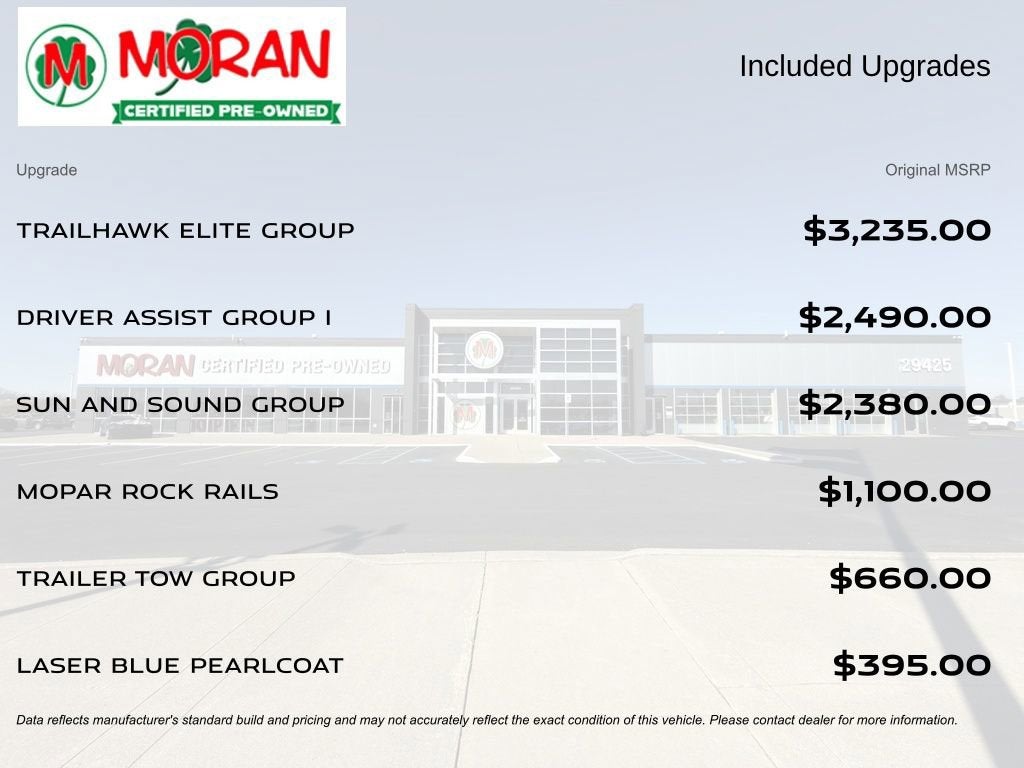 2022 Jeep Compass Trailhawk 4x4