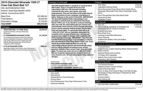 2015 Chevrolet Silverado 1500 LT