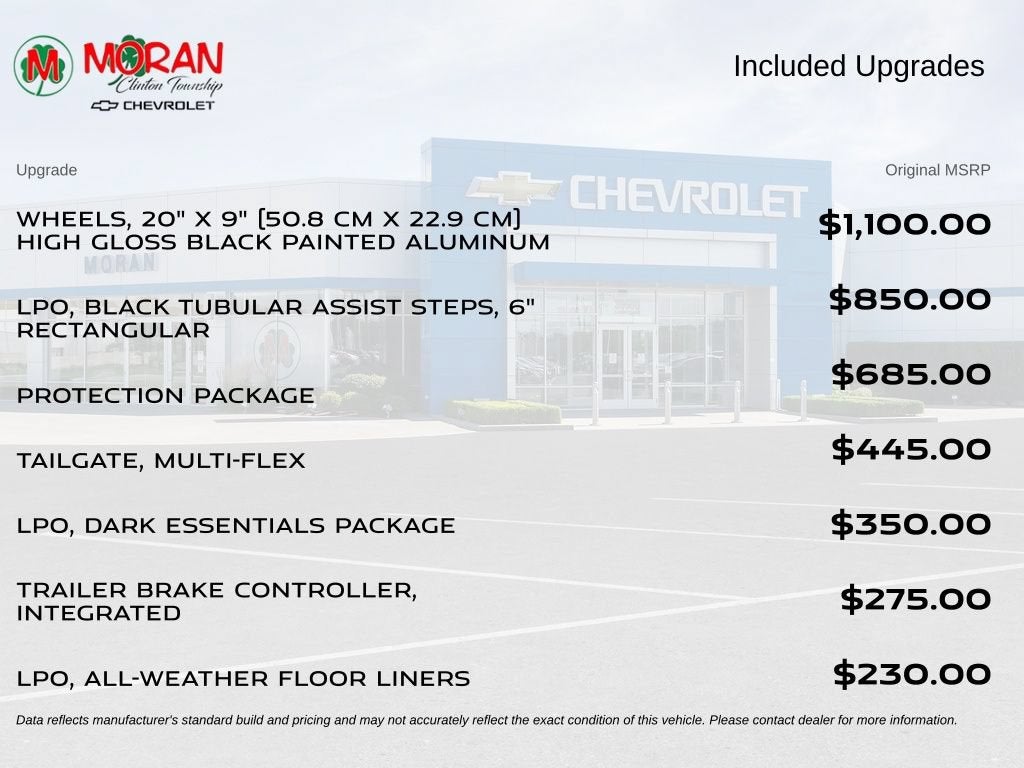 2024 Chevrolet Silverado 1500 RST
