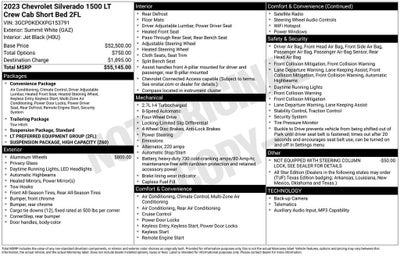 2023 Chevrolet Silverado 1500 LT (2FL)