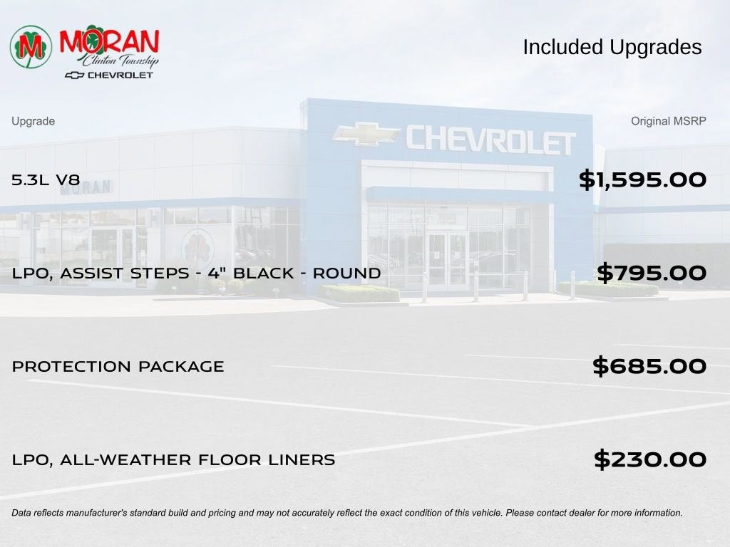 2023 Chevrolet Silverado 1500 RST