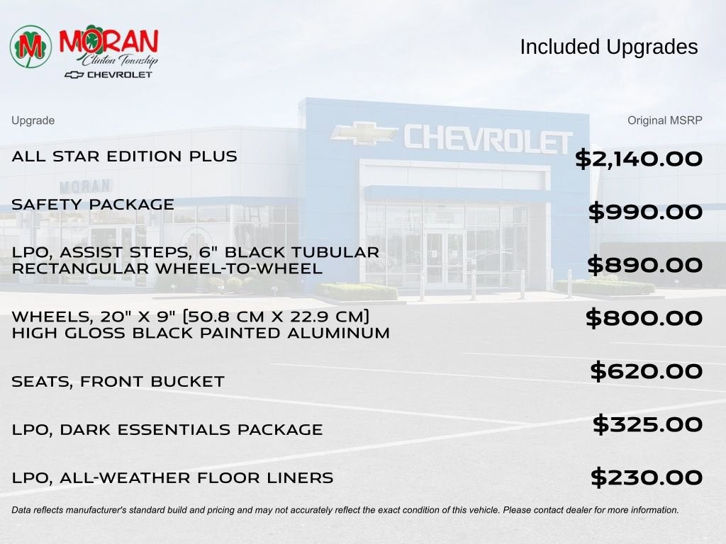 2022 Chevrolet Silverado 1500 RST