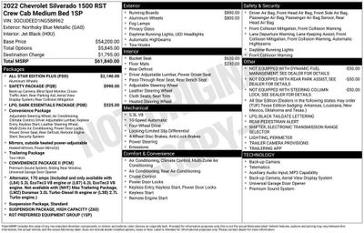 2022 Chevrolet Silverado 1500 RST