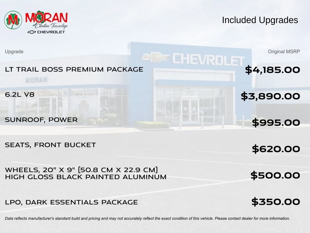 2023 Chevrolet Silverado 1500 LT Trail Boss