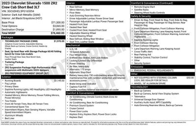 2023 Chevrolet Silverado 1500 ZR2