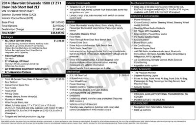 2014 Chevrolet Silverado 1500 LT