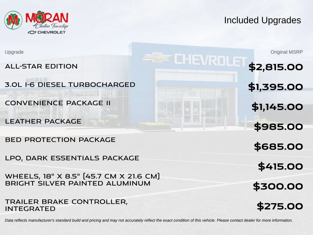 2020 Chevrolet Silverado 1500 LT