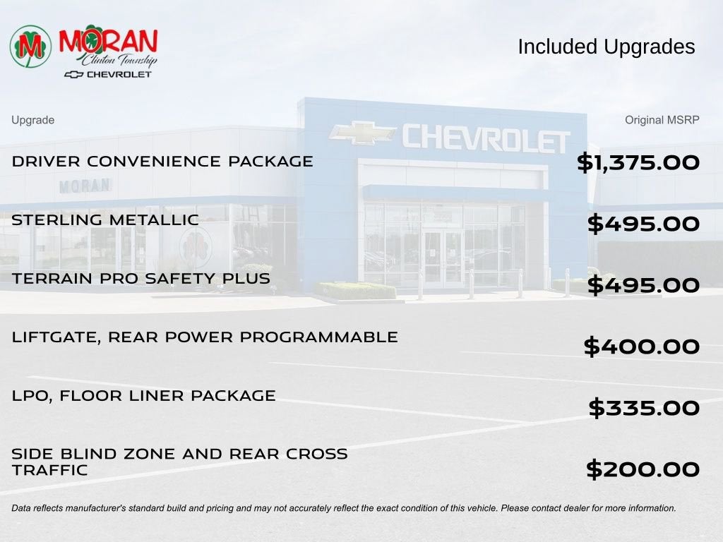 2023 GMC Terrain SLE