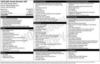 2025 GMC Terrain Elevation