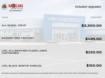 2024 Chevrolet Equinox EV 2LT