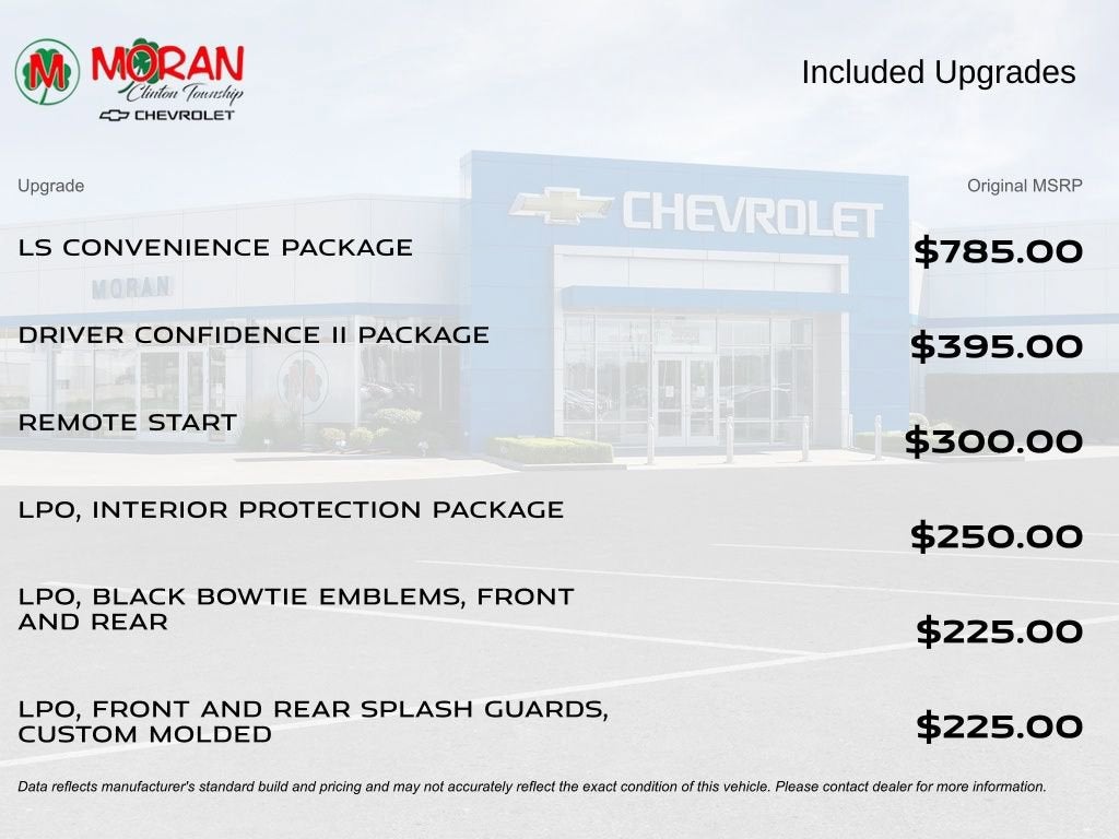 2024 Chevrolet Equinox LS