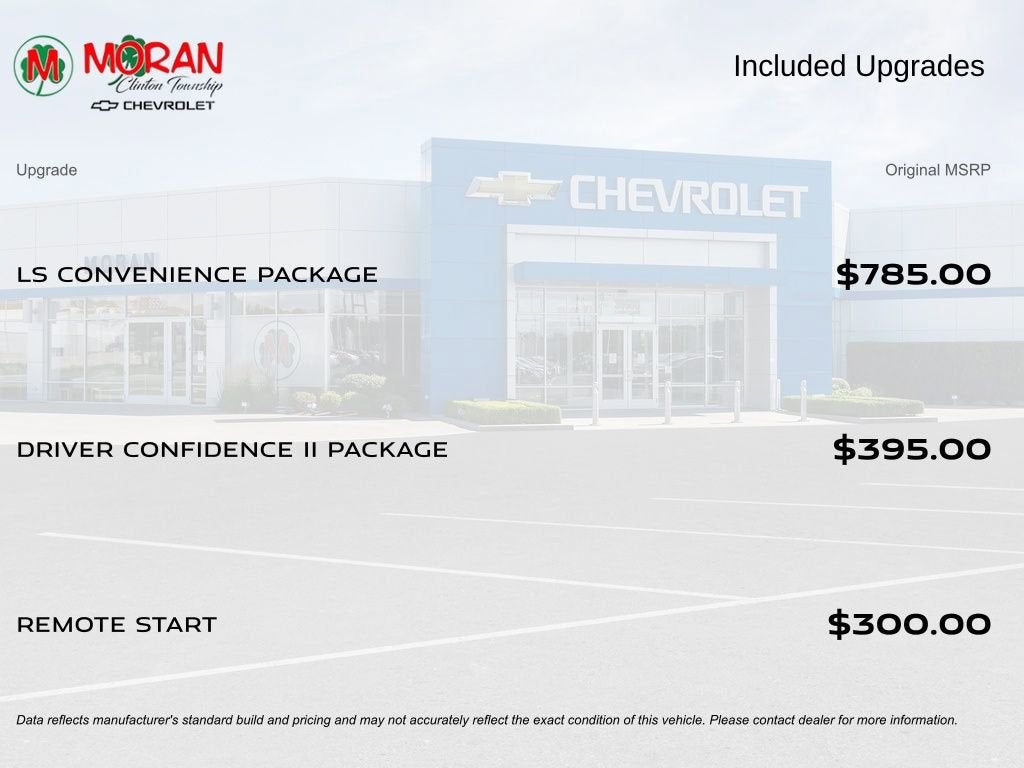 2024 Chevrolet Equinox LS