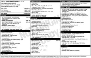 2024 Chevrolet Equinox LS