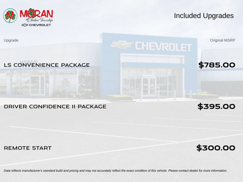 2024 Chevrolet Equinox LS
