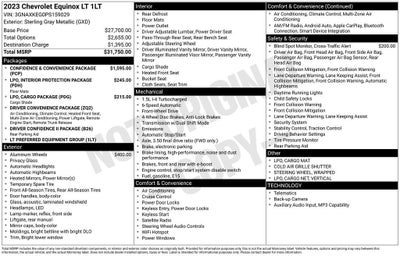 2023 Chevrolet Equinox LT