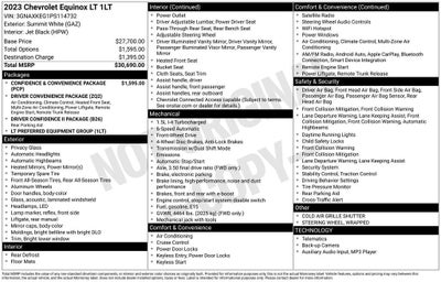 2023 Chevrolet Equinox LT