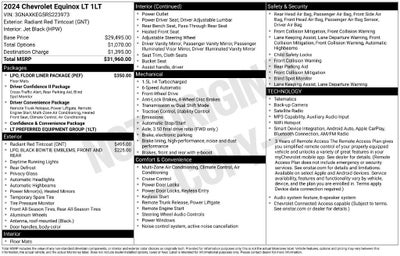 2024 Chevrolet Equinox LT