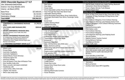 2022 Chevrolet Equinox LT