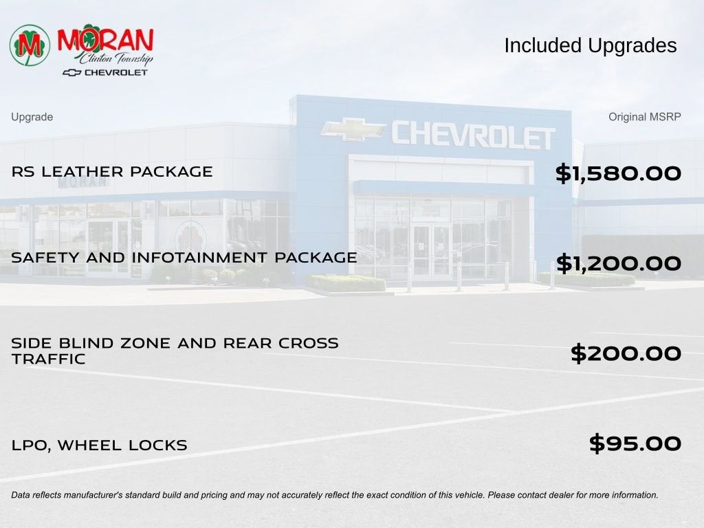 2023 Chevrolet Equinox RS