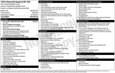2024 Chevrolet Equinox RS