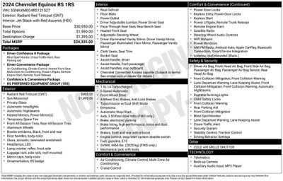 2024 Chevrolet Equinox RS
