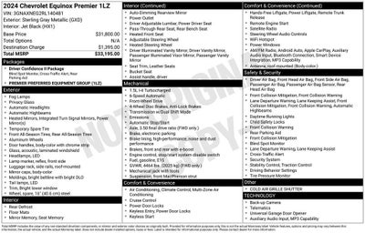 2024 Chevrolet Equinox Premier