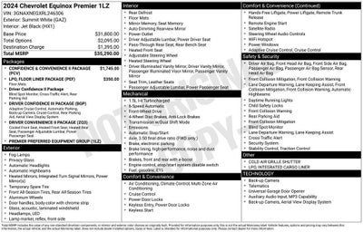 2024 Chevrolet Equinox Premier