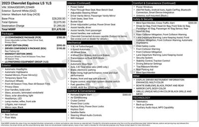 2023 Chevrolet Equinox LS
