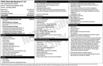 2024 Chevrolet Equinox LT