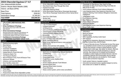 2024 Chevrolet Equinox LT