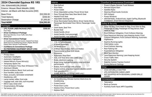 2024 Chevrolet Equinox RS