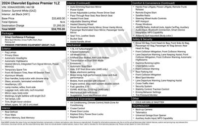 2024 Chevrolet Equinox Premier