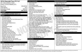 2016 Chevrolet Trax LTZ