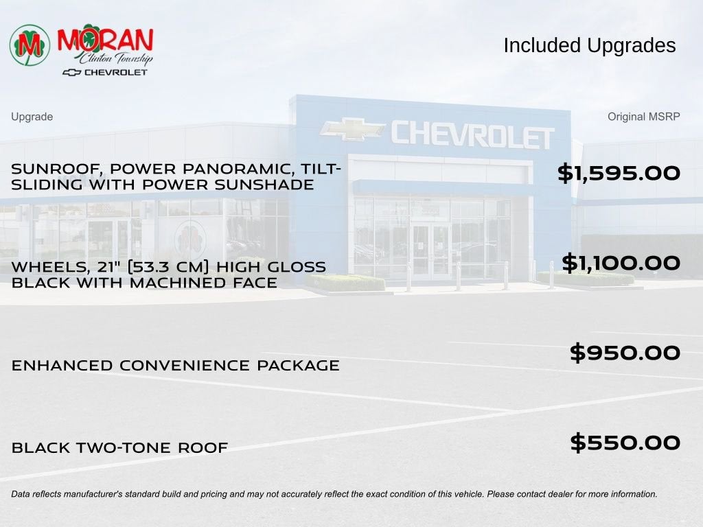 2024 Chevrolet Blazer RS