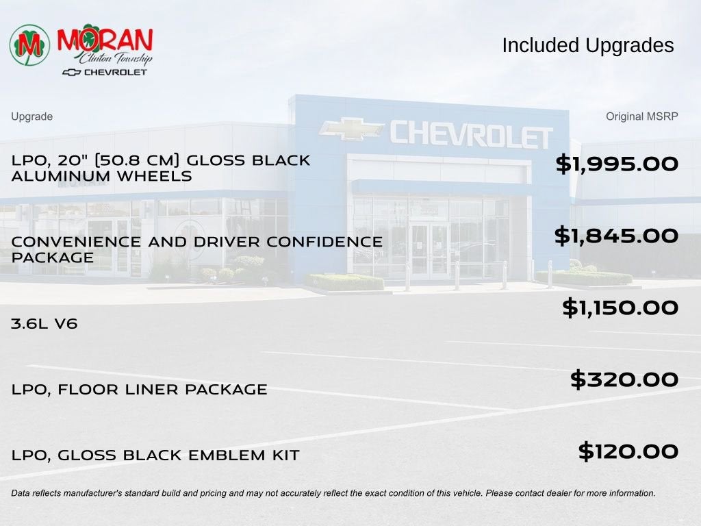 2020 Chevrolet Blazer 2LT