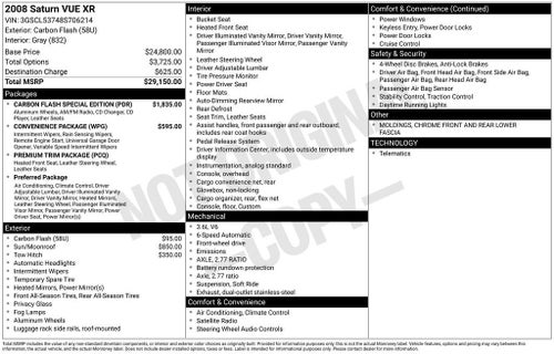2008 Saturn Vue XR