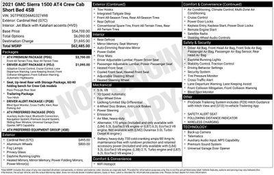 2021 GMC Sierra 1500 AT4