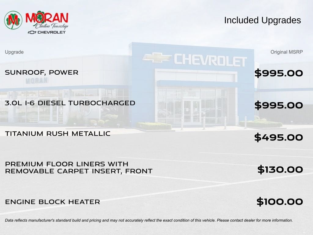 2023 GMC Sierra 1500 Denali