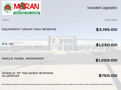 2014 Lincoln MKZ 4DR SDN AWD