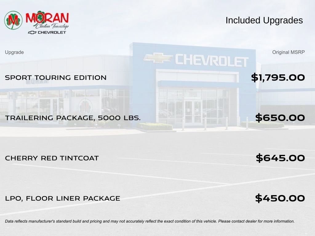 2024 Buick Enclave Essence