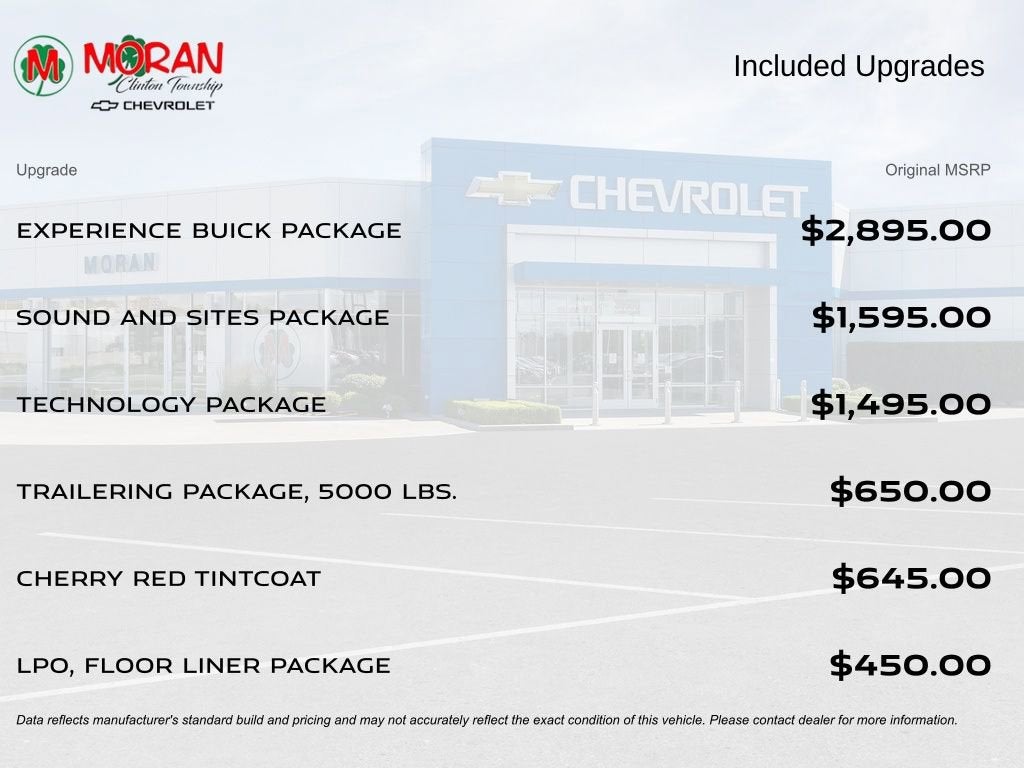 2024 Buick Enclave Essence