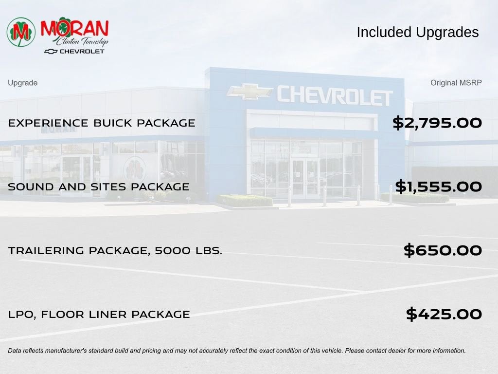 2023 Buick Enclave Essence