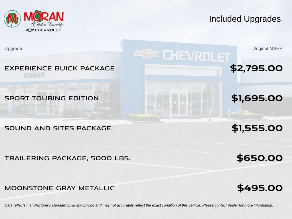 2023 Buick Enclave Essence