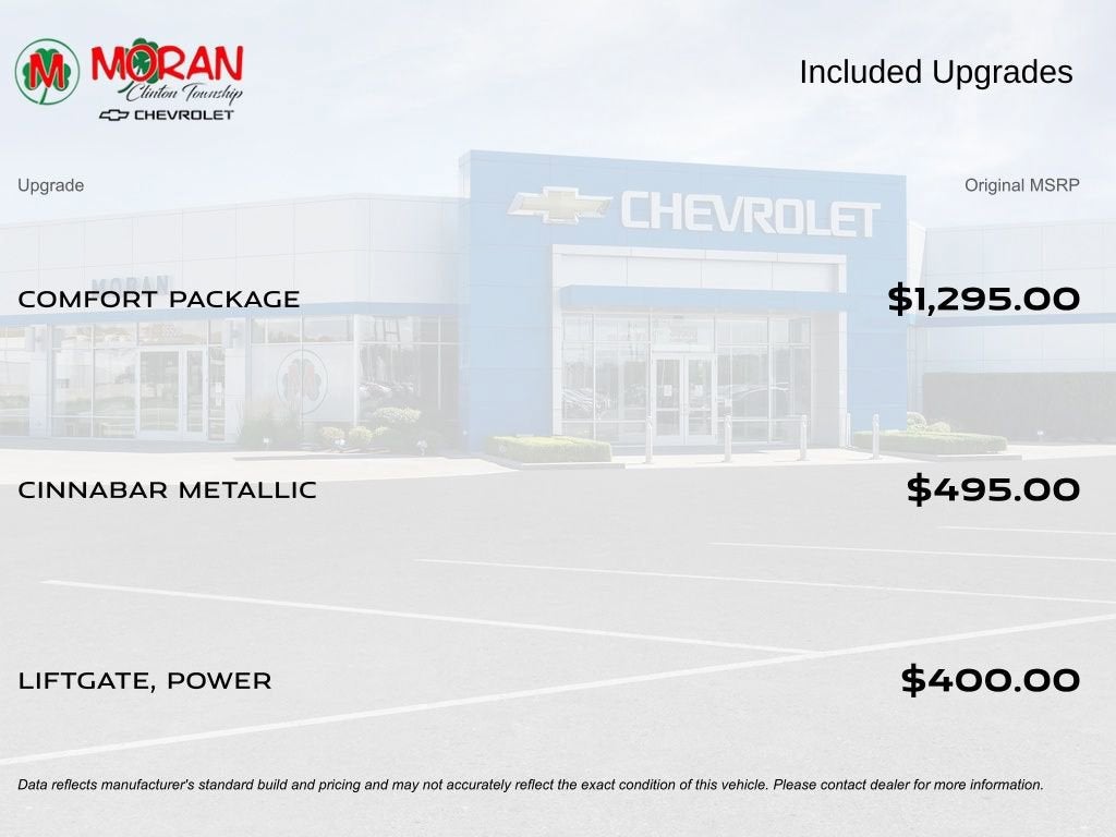 2024 Buick Encore GX Preferred