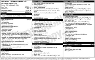 2021 Buick Encore GX Select