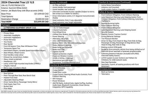 2024 Chevrolet Trax LS